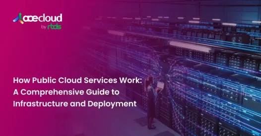 How Public Cloud Services Work: A Comprehensive Guide to Infrastructure and Deployment