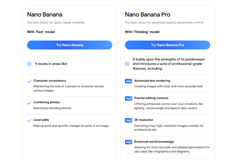 30+ Best Nano Banana Prompts (Free Templates)