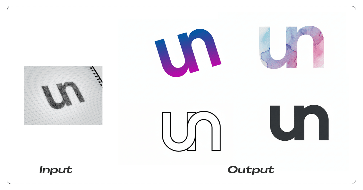 30+ Best Nano Banana Prompts (Free Copy-Paste Templates)