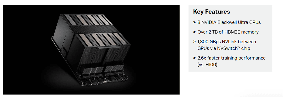 HGX B300 Vs HGX B200: Which NVIDIA Platform Fits Your AI Workload?