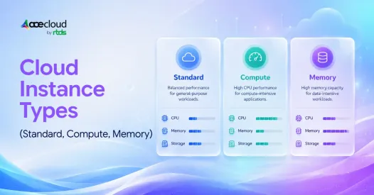 Standard vs Compute vs Memory-Optimized Instances: Which Should You Choose?