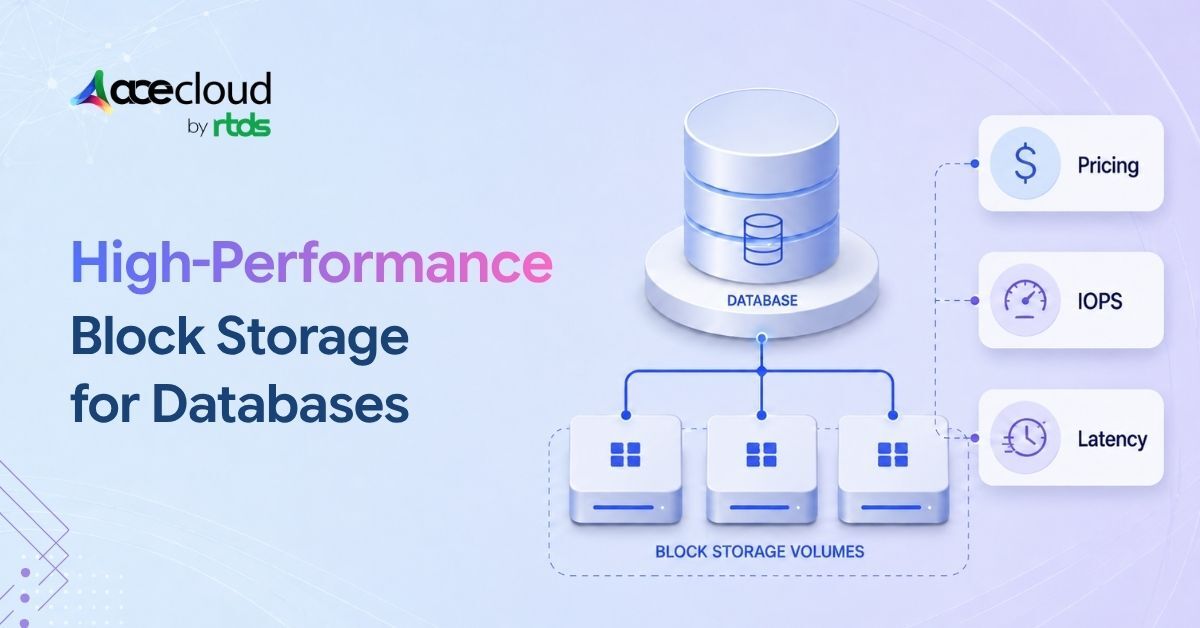 Storage Deination What Is Cloud Storage? Definition, Types & Benefits