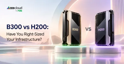 Have You Right-Sized Your Infrastructure Before Choosing B300 Over H200?